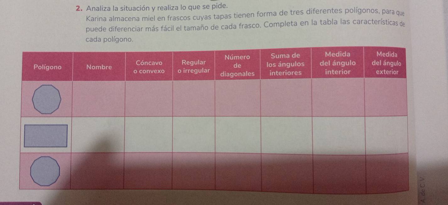 Analiza la situación y realiza lo que se pide. 
Karina almacena miel en frascos cuyas tapas tienen forma de tres diferentes polígonos, para que 
puede diferenciar más fácil el tamaño de cada frasco. Completa en la tabla las características de 
cada polígono.