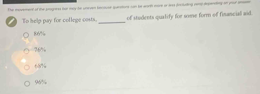 The movement of the progress bar may be uneven because questions can be worth more or less (including zers) depending on yout answer
To help pay for college costs, _of students qualify for some form of financial aid.
86%
76%
68%
96%