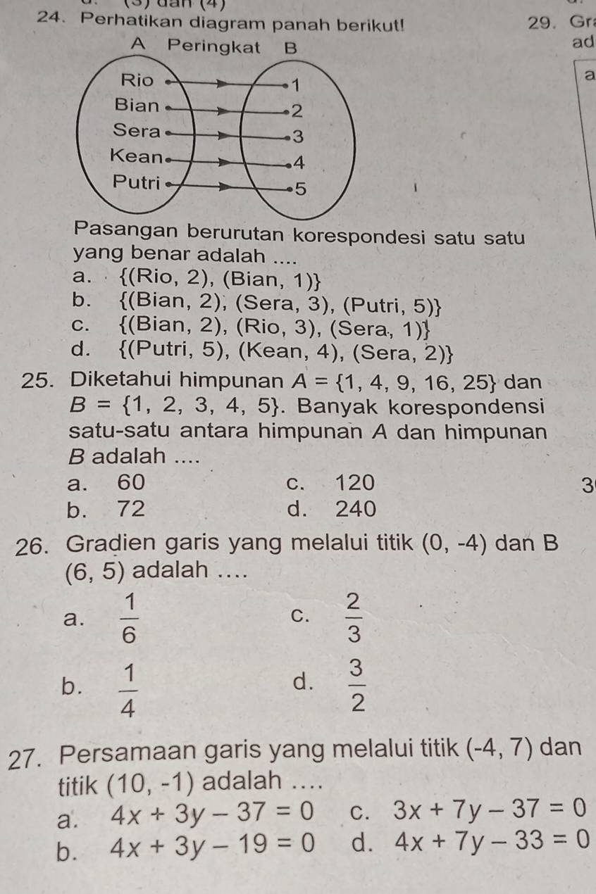 (3)đan (4)
24. Perhatikan diagram panah berikut! 29. Gr
ad
a
Pasangan berurutan korespondesi satu satu
yang benar adalah ....
a.  (Rio,2),(Bian,1)
b.  (Bian,2),(Sera,3),(Putri,5)
C.  (Bian,2),(Rio,3),(Sera,1)
d.  (Putri,5),(Kean,4),(Sera,2)
25. Diketahui himpunan A= 1,4,9,16,25 dan
B= 1,2,3,4,5. Banyak korespondensi
satu-satu antara himpunan A dan himpunan
B adalah ....
a. 60 c. 120 3
b. 72 d. 240
26. Gradien garis yang melalui titik (0,-4) dan B
(6,5) adalah ....
a.  1/6  C.  2/3 
d.
b.  1/4   3/2 
27. Persamaan garis yang melalui titik (-4,7) dan
titik (10,-1) adalah ....
a. 4x+3y-37=0 C. 3x+7y-37=0
b. 4x+3y-19=0 d. 4x+7y-33=0