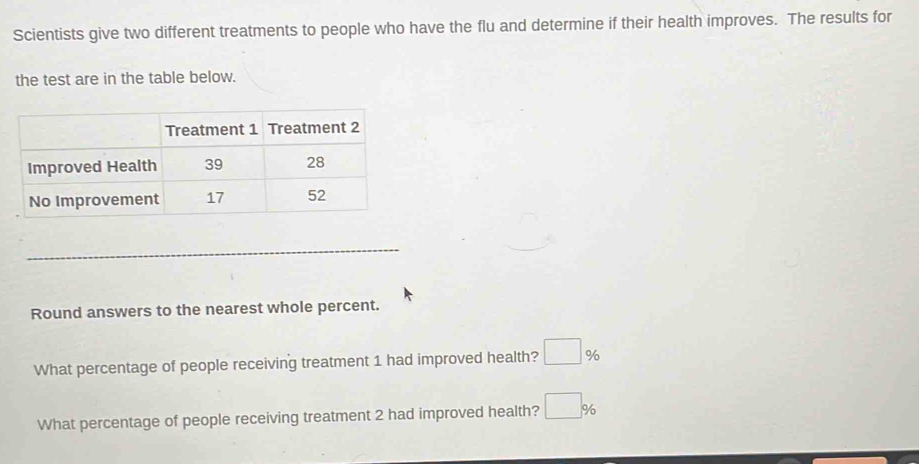 Scientists give two different treatments to people who have the flu and determine if their health improves. The results for 
the test are in the table below. 
_ 
Round answers to the nearest whole percent. 
What percentage of people receiving treatment 1 had improved health? □ %
What percentage of people receiving treatment 2 had improved health? □ %