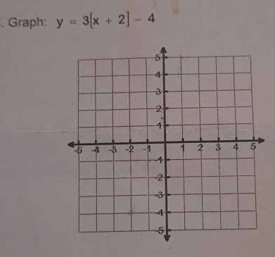 Graph: y=3[x+2]-4