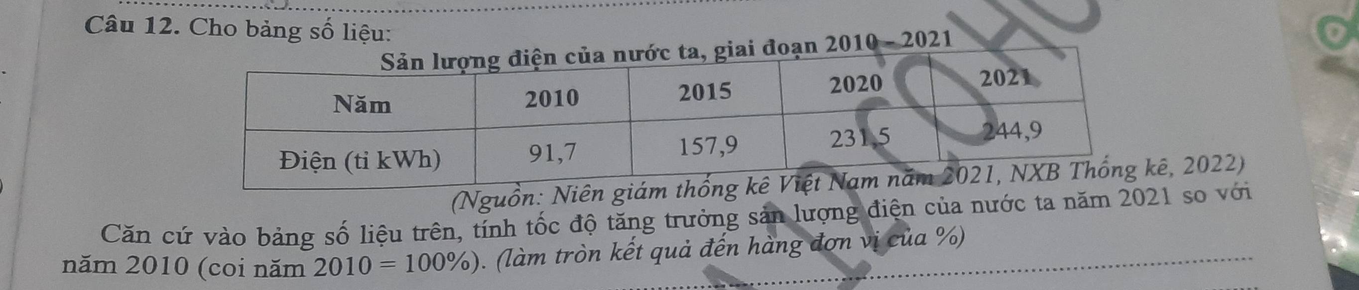 Cho bảng số liệu: 
n 2010 - 2021 
(Nguồn: Niênê, 2022) 
Căn cứ vào bảng số liệu trên, tính tốc độ tăng trưởng sản lượng điện của nước ta năm 2021 so với 
năm 2010 (coi năm 2010=100% ). (làm tròn kết quả đến hàng đơn vị của %)