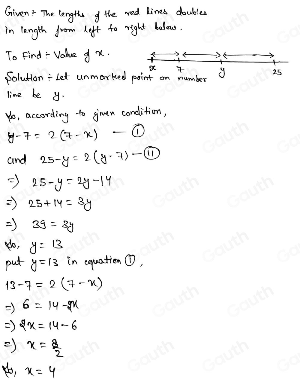Solved: The diagram below shows a number line. The lengths of the red ...