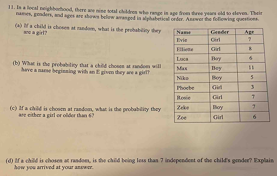 In a local neighborhood, there are nine total children who range in age from three years old to eleven. Their 
names, genders, and ages are shown below arranged in alphabetical order. Answer the following questions. 
(a) If a child is chosen at random, what is the probability they 
are a girl? 
(b) What is the probability that a child chosen at random will 
have a name beginning with an E given they are a girl? 
(c) If a child is chosen at random, what is the probability they 
are either a girl or older than 6? 
(d) If a child is chosen at random, is the child being less than 7 independent of the child's gender? Explain 
how you arrived at your answer.