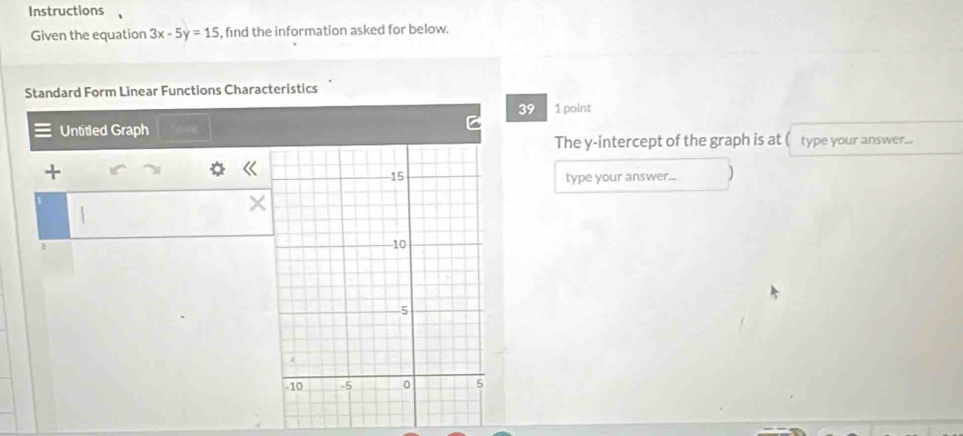 Instructions 
Given the equation 3x-5y=15 , find the information asked for below. 
Standard Form Linear Functions Characteristics 
39 1 point 
Untitled Graph 
The y-intercept of the graph is at ( type your answer... 
+ 
《 
type your answer... 
| 
× 
1