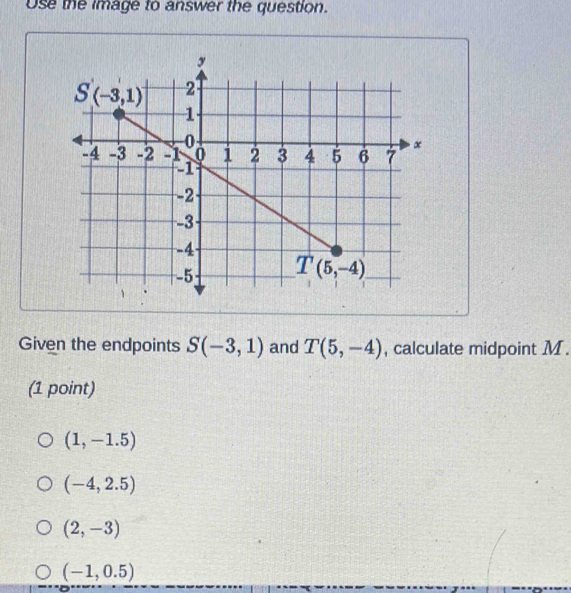 Use the image to answer the question.
Given the endpoints S(-3,1) and T(5,-4) , calculate midpoint M .
(1 point)
(1,-1.5)
(-4,2.5)
(2,-3)
(-1,0.5)