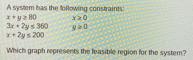 A system has the following constraints:
x+y≥ 80
x≥ 0
3x+2y≤ 360 y≥ 0
x+2y≤ 200
Which graph represents the feasible region for the system?