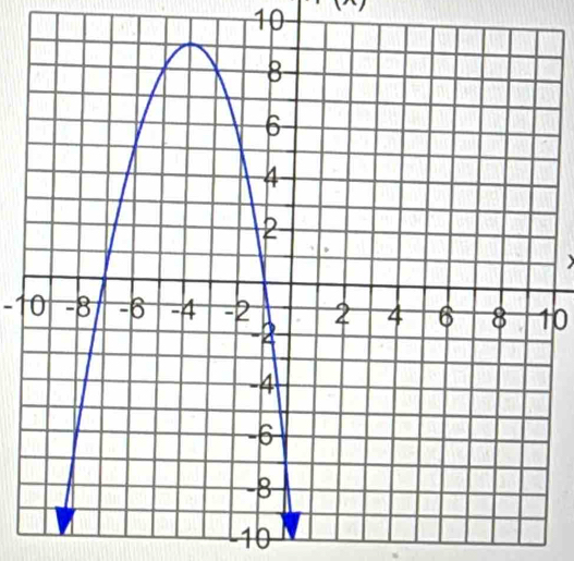 10.
-1 10
10