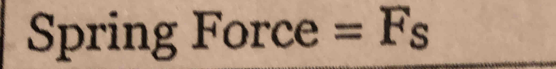 Spring Force =F_s