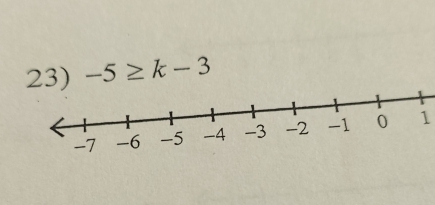 -5≥ k-3
1