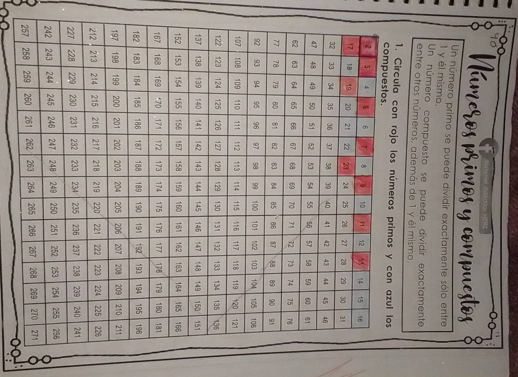 4o 
Var 
didóctico HERX 
sueso 
Un número primo se puede dividir exactamente sólo entre
1 y él mismo. 
Un número compuesto se puede dividir exactamente 
entre otros números, además de 1 y él mismo. 
1. Circula con rojo los números primos y con a