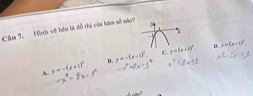 Hình vẽ bên là đồ thị của hàm số nào?
D. y=(x-1)^2.
C.
A. y=-(x+1)^2, B. y=-(x-1)^2,