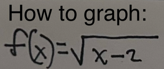 How to graph: