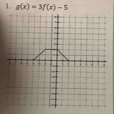 g(x)=3f(x)-5