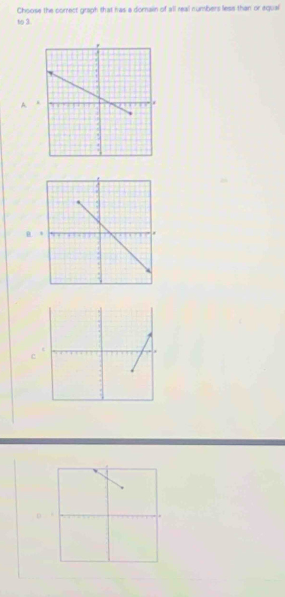 Choose the correct graph that has a domain of all real numbers less than or equal
to 3
A
B