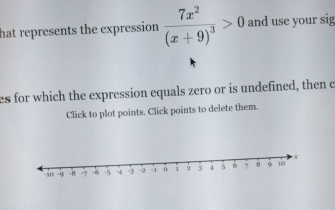 hat represents the expression frac 7x^2(x+9)^3>0 and use your sig 
es for which the expression equals zero or is undefined, then c 
Click to plot points. Click points to delete them.