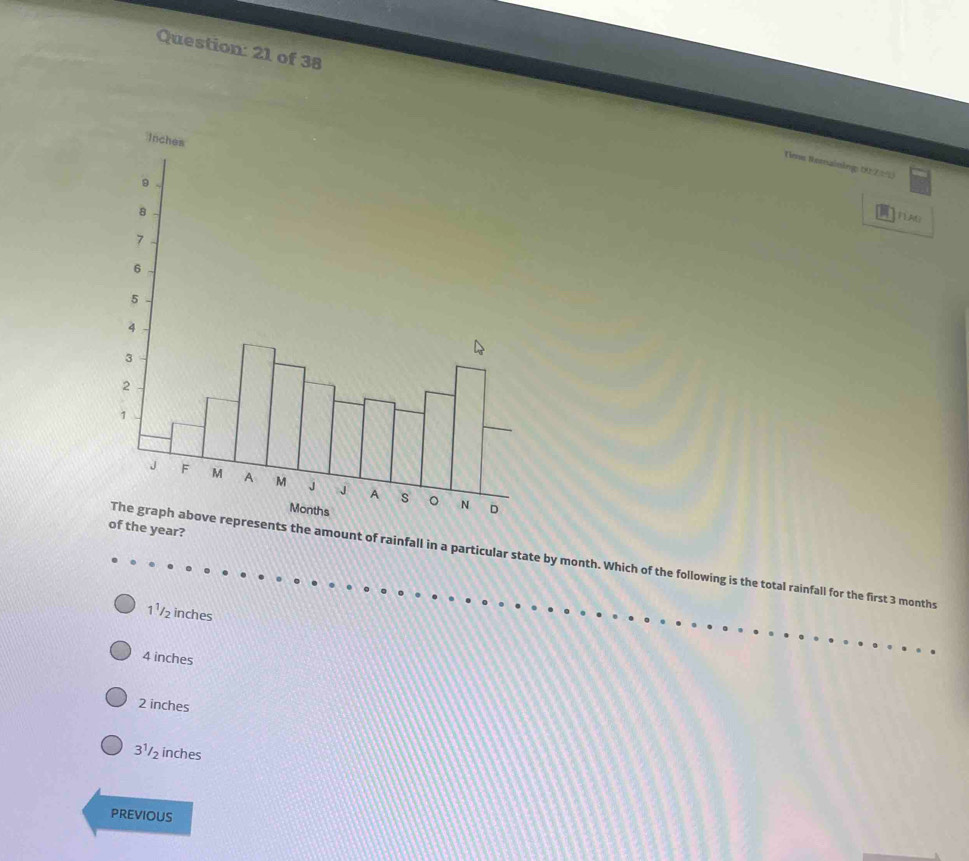 of 38
Tes Nemaining: (Z1%)
∩
year?
the amount of rainfall in a particular state by month. Which of the following is the total rainfall for the first 3 months
1¹/₂ inches
4 inches
2 inches
3¹/₂ inches
previous
