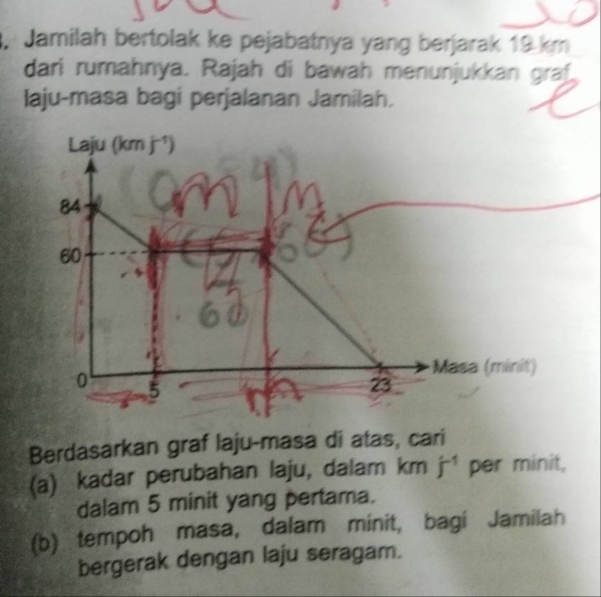 Jamilah bertolak ke pejabatnya yang berjarak 19 km
dari rumahnya. Rajah di bawah menunjukkan graf 
laju-masa bagi perjalanan Jamilah. 
Berdasarkan graf laju-masa di atas, cari 
(a) kadar perubahan laju, dalam km j^(-1) par minit, 
dalam 5 minit yang pertama. 
(b) tempoh masa, dalam minit, bagi Jamilah 
bergerak dengan laju seragam.