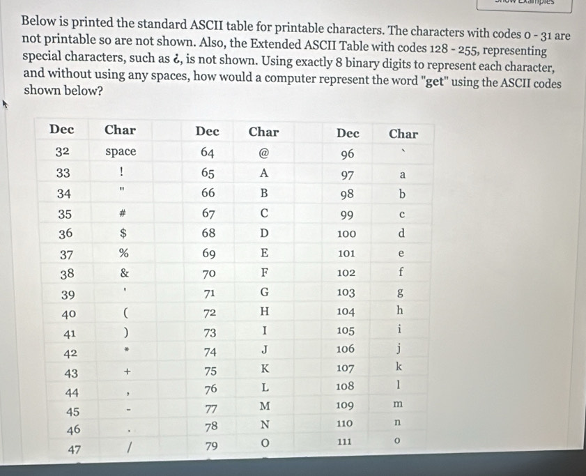 Solved: camples Below is printed the standard ASCII table for printable ...