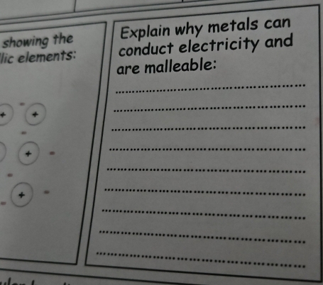 showing the Explain why metals can 
lic elements: conduct electricity and 
are malleable: 
_ 
_ 
_ 
+ . 
_ 
_ 
+ . 
_ 
_ 
_ 
_