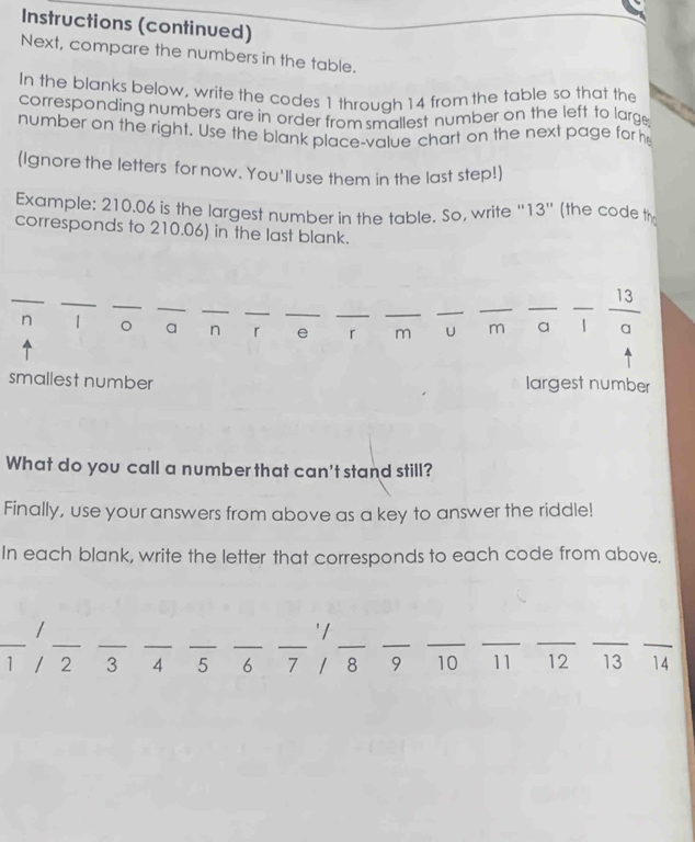 Instructions (continued) 
Next, compare the numbers in the table. 
In the blanks below, write the codes 1 through 14 from the table so that the 
corresponding numbers are in order from smallest number on the left to large 
number on the right. Use the blank place-value chart on the next page for h
(Ignore the letters for now. You'll use them in the last step!) 
Example: 210.06 is the largest number in the table. So, write ' 13 '' (the code th 
corresponds to 210.06) in the last blank. 
_ 
_ 
_ 
_ 
_ 
_ 
_ 
__ 
_ 
_ 
_
frac 13
n | 。 a n r e r m U m a 
smallest number largest number 
What do you call a number that can't stand still? 
Finally, use your answers from above as a key to answer the riddle! 
In each blank, write the letter that corresponds to each code from above. 
_ 
__ 
__ 
_ 
_ 
_ 
_ 
__ 
_ 
_ 
_

1 / 2 3 4 5 6 7 / 8 9 10 11 ₹12 13 14