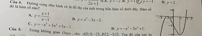 2x+1 y=-2.8 .y=1.( C y=-1. D. y=2. 
đó là hàm số nào? Câu 4. Đường cong như hình vẽ là đồ thị của một trong bốn hàm số dưới đây. Hàm số
A. y= (x+1)/x-1 . B. y=x^3-3x-2.
C. y=-x^3+3x^2+5x-1.
D. y=-x^3-3x^2+1. 
Câu 5. Trong không gian Oxyz , cho A(1;0;-2), B(2;-3:1) Tọa độ của vec tơ -4