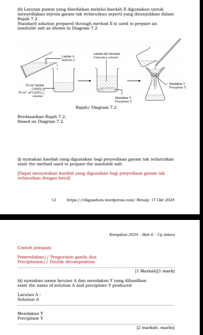 Larutan piawai yang disediakan melalui kaedah II digunakan untuk
menyediakan sejenis garam tak terlarutkan seperti yang ditunjukkan dalam
Rajah 7.2.
Standard solution prepared through method II is used to prepare an
insoluble salt as shown in Diagram 7.2
2
Berdasarkan Rajah 7.2,
Based on Diagram 7.2.
(i) nyatakan kaedah yang digunakan bagi penyediaan garam tak terlarutkan
state the method used to prepare the insoluble salt.
[Dapat menyatakan kaedah yang digunakan bagi penyediaan garam tak
terlarutkan dengan betul]
12 https://cikguadura.wordpress.com/ Retaip: 17 Okt 2024
Kompilasi 2024 - Bab 6 - Cg Adura
Contoh jawapan:
Pemendakan// Penguraian ganda dua
Precipitation// Double decomposition
_
[1 Markah][1 mark]
(ii) nyatakan nama larutan A dan mendakan Y yang dihasilkan
state the name of solution A and precipitate Y produced
Larutan A :
Solution A
_
Mendakan Y
Precipitate Y
_
[2 markah. marks]