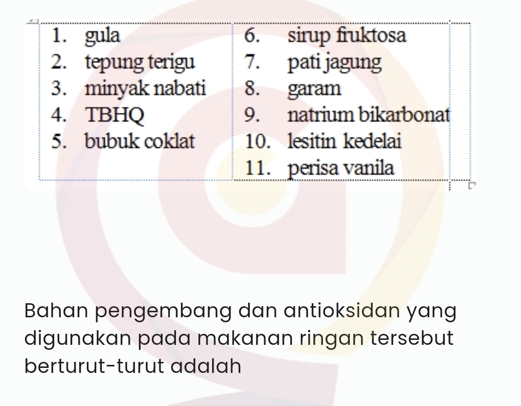 gula 6. sirup fruktosa 
2. tepung terigu 7. pati jagung 
3. minyak nabati 8. garam 
4. TBHQ 9. natrium bikarbonat 
5. bubuk coklat 10. lesitin kedelai 
11. perisa vanila 
Bahan pengembang dan antioksidan yang 
digunakan pada makanan ringan tersebut 
berturut-turut adalah