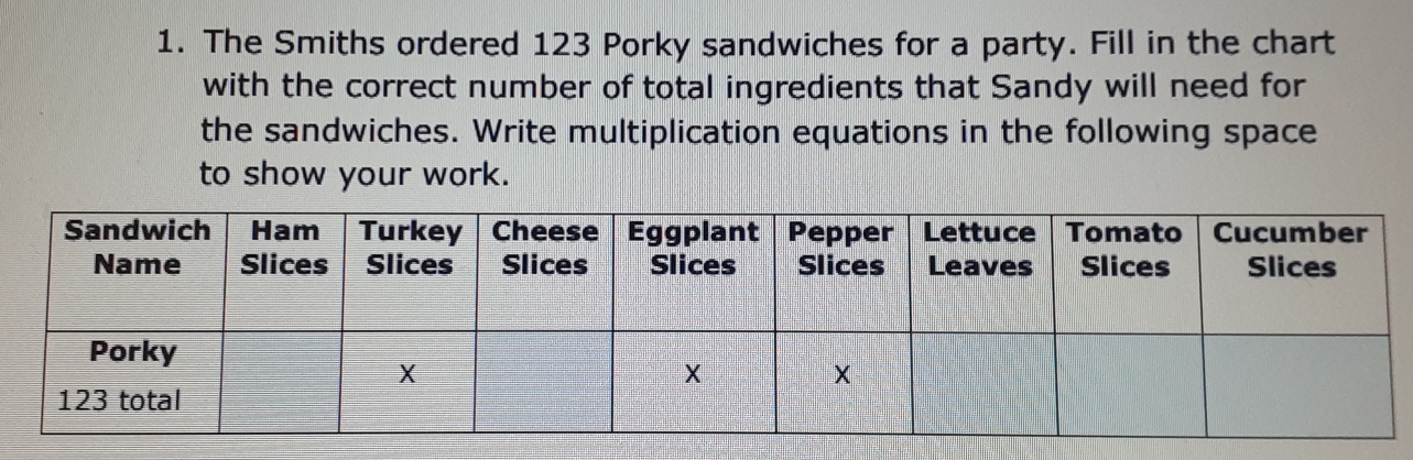 The Smiths ordered 123 Porky sandwiches for a party. Fill in the chart 
with the correct number of total ingredients that Sandy will need for 
the sandwiches. Write multiplication equations in the following space 
to show your work.