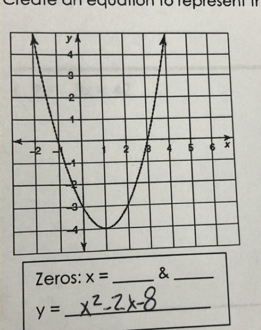 equation 1o represent 17
Zeros: x= _&_
y=
_