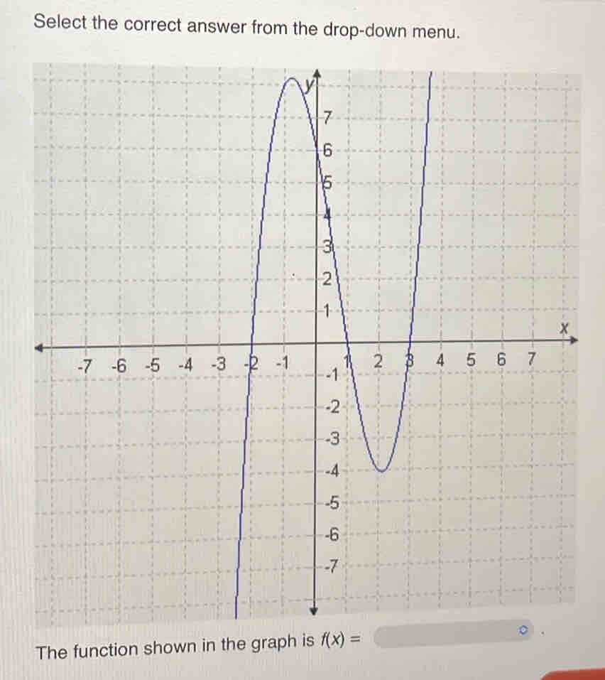 Select the correct answer from the drop-down menu. 
The function shown in the graph is f(x)=