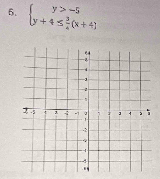 beginarrayl y>-5 y+4≤  3/4 (x+4)endarray.