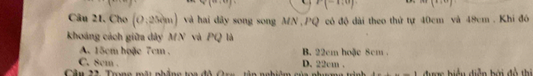 P(-1,0)
(frac 4
Câu 21. Cho (0:25cm) và hai dãy song song MN , PQ có độ dài theo thứ tự 40cm và 48cm. Khi đó
khoảng cách giữa dây MN và PQ là
A. 15cm hoặc 7cm. B. 22cm hoặc 8cm.
C. 8cm. D. 22cm.
Cầu 22 Trong mặt nhẳng toa đô Oan , tên nghiêm gủa được biểu diễn bài đồ thị