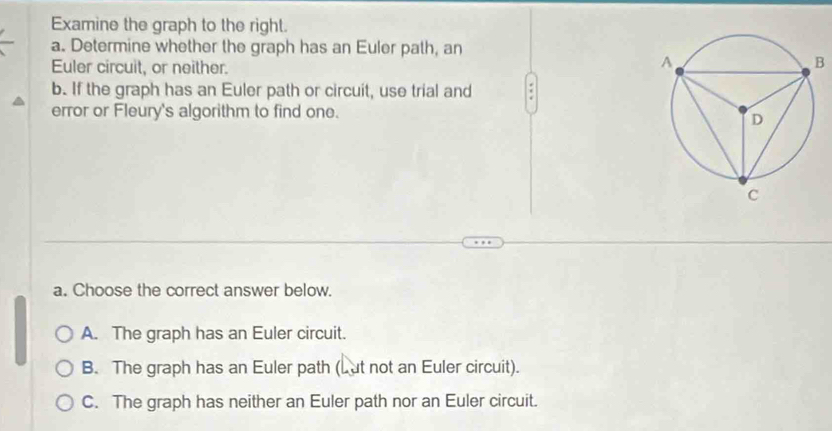 Examine the graph to the right.
a. Determine whether the graph has an Euler path, an
Euler circuit, or neither.
b. If the graph has an Euler path or circuit, use trial and .
error or Fleury's algorithm to find one.
a. Choose the correct answer below.
A. The graph has an Euler circuit.
B. The graph has an Euler path (Lut not an Euler circuit).
C. The graph has neither an Euler path nor an Euler circuit.