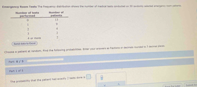 Emergency Room Tests The frequency distribution shows the number of medical tests conducted on 30 randomly selected emergency room patients. 
Send data to Excel 
Choose a patient at random. Find the following probabilities. Enter your answers as fractions or decimals rounded to 3 decimal places. 
Part: 0 / 5 
Part 1 of 5 
The probability that the patient had exactly 2 tests done is □.  □ /□  
× f_7
Save For Later Submit As