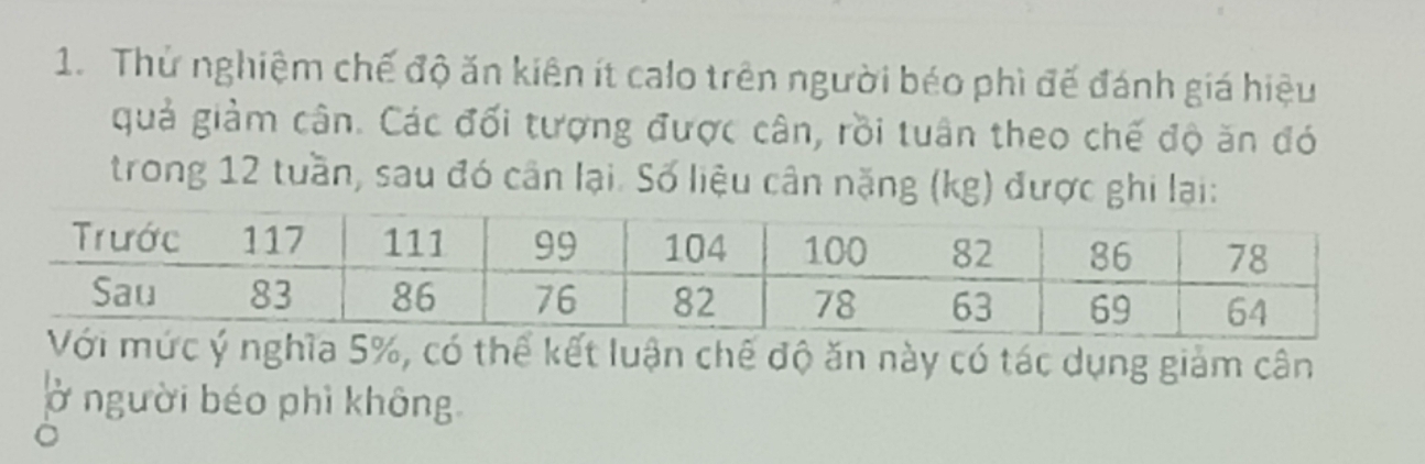 Thử nghiệm chế độ ăn kiên ít calo trên người béo phì đế đánh giá hiệu 
quả giảm cân. Các đối tượng được cân, rồi tuân theo chế độ ăn đó 
trong 12 tuần, sau đó cân lại. Số liệu cân nặng (kg) được ghi lại: 
mức ý nghĩa 5%, có thể kết luận chế độ ăn này có tác dụng giảm cân 
ở người béo phì không 
。