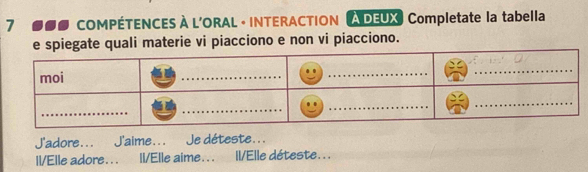 7 ●SS COMPÉTENCES À L'ORAL • INTERACTION A DEUX Completate la tabella 
e spiegate quali materie vi piacciono e non vi piacciono. 
J'adore... J'aime... Je déteste... 
Il/Elle adore... II/Elle aime... Il/Elle déteste...