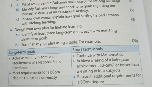 What resources did Farhanah make use of for lifelong learning: (4) 
b) Identify Farhana's long- and short-term goals regarding her (5) 
interest in drama as an extramural activity. 
c) In your own words, explain how goal-setting helped Farhana (5) 
with lifelong learning. 
4. Design your own plan for lifelong learning. 
a) Identify at least three long-term goals, each with matching 
short-term goals. 
using a table. For example: (20)