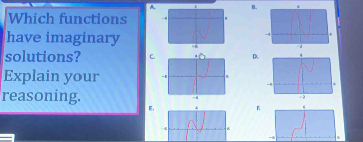 A.B. 
Which functions 
have imaginary
solutions? C.D.
Explain your
reasoning.
E.F