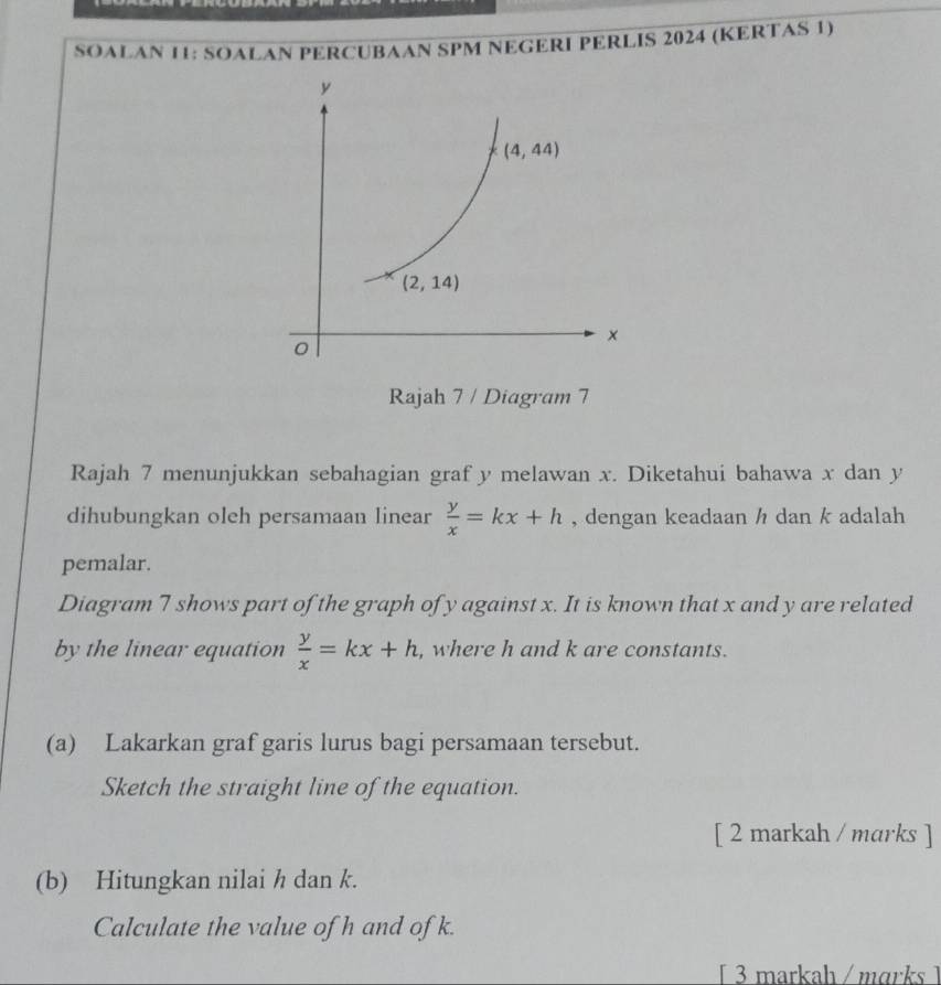 SOALAN 11: SOALAN PERCUBAAN SPM NEGERI PERLIS 2024 (KERTAS 1)
Rajah 7 menunjukkan sebahagian graf y melawan x. Diketahui bahawa x dan y
dihubungkan oleh persamaan linear  y/x =kx+h , dengan keadaan h dan k adalah
pemalar.
Diagram 7 shows part of the graph of y against x. It is known that x and y are related
by the linear equation  y/x =kx+h , where h and k are constants.
(a) Lakarkan graf garis lurus bagi persamaan tersebut.
Sketch the straight line of the equation.
[ 2 markah / marks ]
(b) Hitungkan nilai h dan k.
Calculate the value of h and of k.
[ 3 markah / mɑrks ]