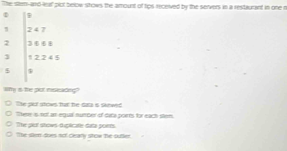 The sten-and-leal plot below shows the amount of tips received by the servers in a restaurant in one m
1 9
1 247
2 ③⑥
3 12245
5
Why s he pot mseading?
The piot shows that the data is skewed
There is not an equal number of data ports for each stem.
The plot stows dupicale dela ponts
The slem does not clearly stow the outler.