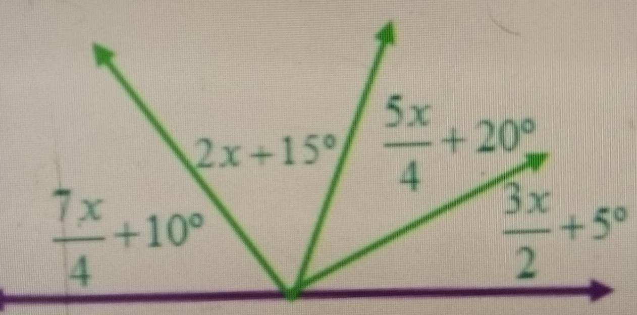  3x/2 +5°