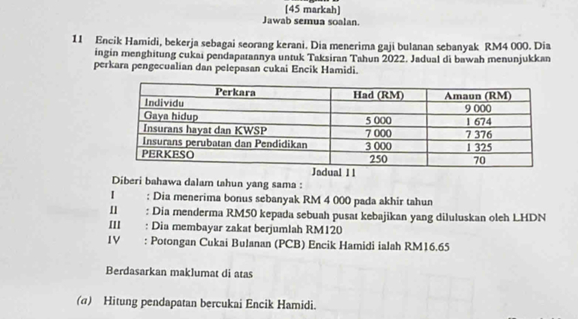 [45 markah] 
Jawab semua soalan. 
11 Encik Hamidi, bekerja sebagai seorang kerani. Dia menerima gaji bulanan sebanyak RM4 000. Dia 
ingin menghitung cukai pendapatannya untuk Taksiran Tahun 2022. Jadual di bawah menunjukkan 
perkara pengecualian dan pelepasan cukai Encik Hamidi. 
Diberi bahawa dalam tahun yang sama : 
I : Dia menerima bonus sebanyak RM 4 000 pada akhir tahun 
Il : Dia menderma RM50 kepada sebuah pusat kebajikan yang diluluskan oleh LHDN 
III : Dia membayar zakat berjumlah RM120
IV₹ : Potongan Cukai Bulanan (PCB) Encik Hamidi ialah RM16.65
Berdasarkan maklumat di atas 
(α) Hitung pendapatan bercukai Encik Hamidi.