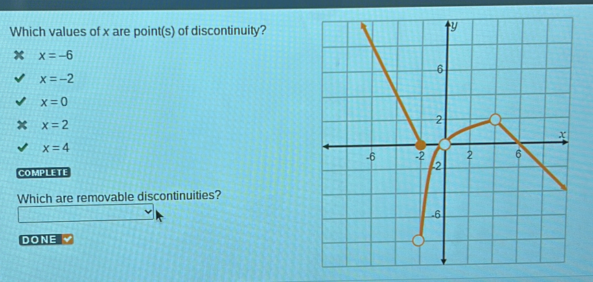 Which values of x are point(s) of discontinuity?
x=-6
x=-2
x=0
x=2
x=4
COMPLETE
Which are removable discontinuities?
DONE