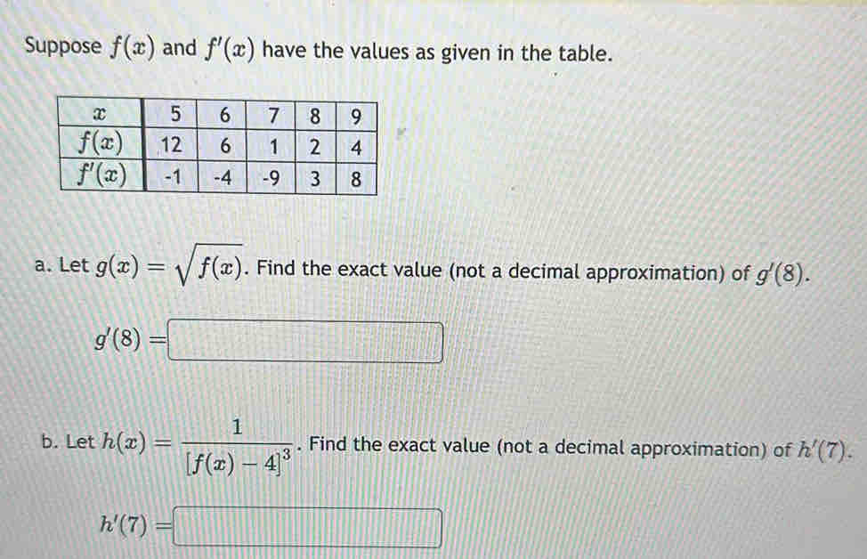 Suppose f(x) and f'(x) have the values as given in the table.
a. Let g(x)=sqrt(f(x)). Find the exact value (not a decimal approximation) of g'(8).
g'(8)=□
b. Let h(x)=frac 1[f(x)-4]^3. Find the exact value (not a decimal approximation) of h'(7).
h'(7)=□