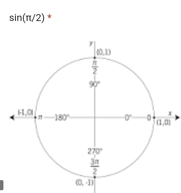 sin (π /2) *