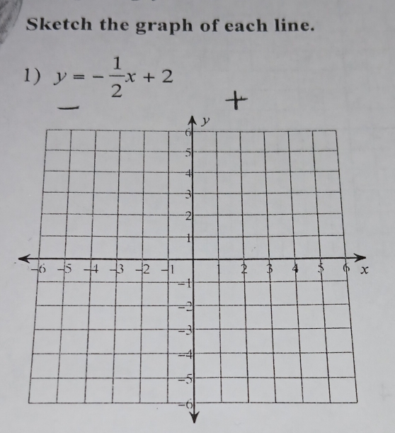 Sketch the graph of each line. 
1) y=- 1/2 x+2