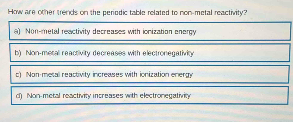 How are other trends on the periodic table related to non-metal reactivity?