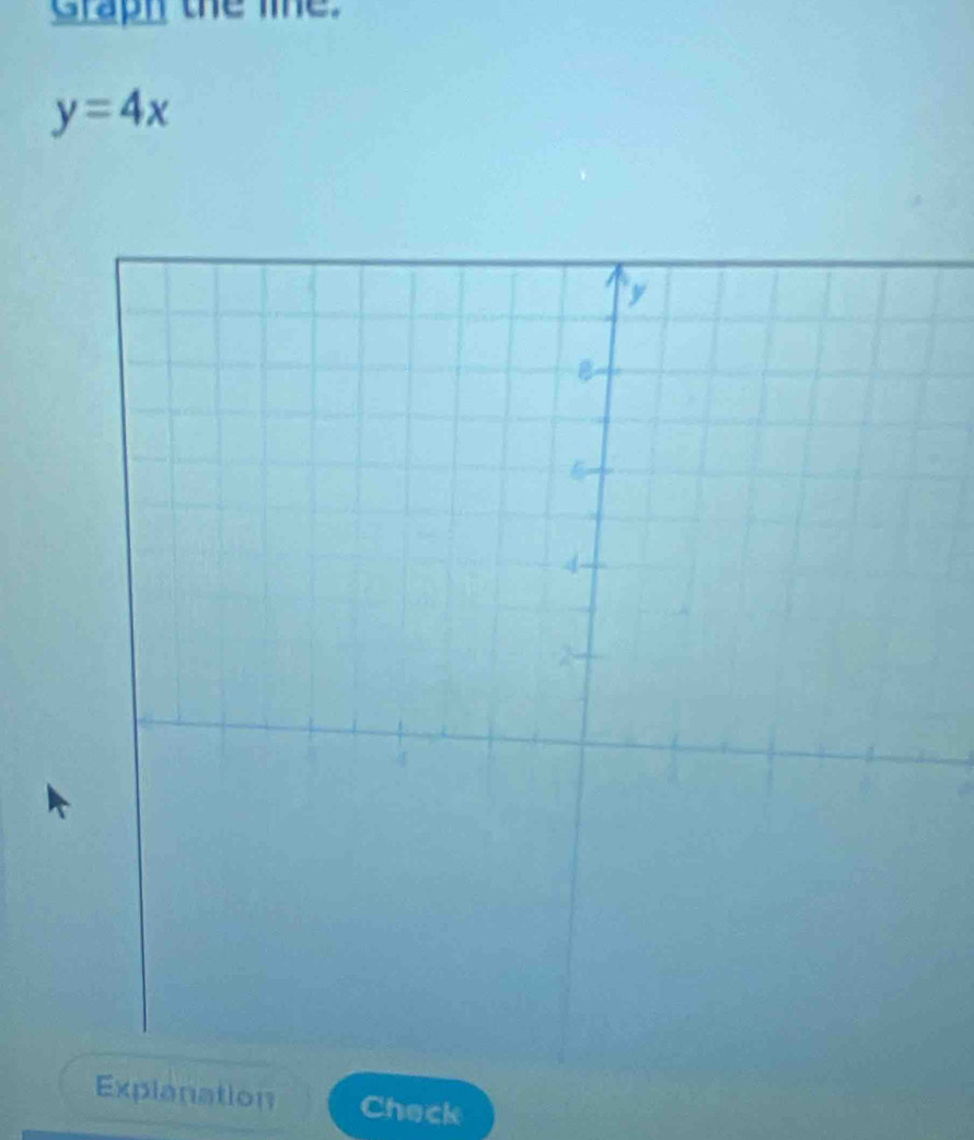 Graph the lie.
y=4x
lanation Check