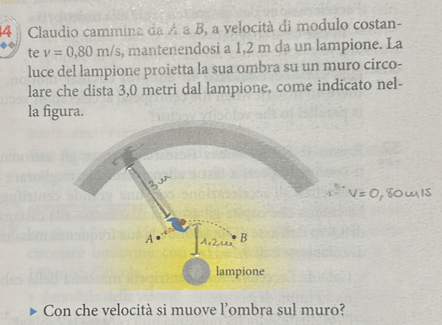 Claudio cammina da Á a B, a velocità di modulo costan- 
te v=0,80m/s , mantenendosi a 1,2 m da un lampione. La 
luce del lampione proietta la sua ombra su un muro circo- 
lare che dista 3,0 metri dal lampione, come indicato nel- 
la figura. 
Con che velocità si muove l’ombra sul muro?